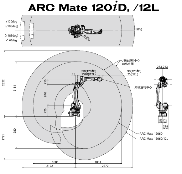 Factory-surplus FANUC ARC-Mate 120iD/12L Robotic Arm, Balancing Extended Working Range And Robust Wrist-Tool-Bearing Capacity
