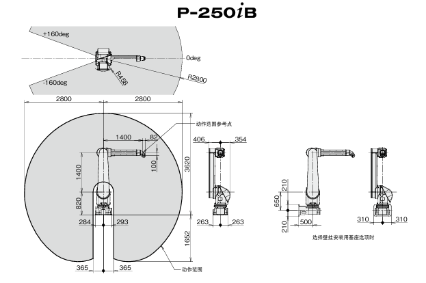 Used FANUC P-250iB/15 Large-Format Explosion-proof Painting Robot, 2800mm Envelope Manipulator For Automotive Body & Heavy-Equipment Coating