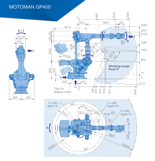 Used YASKAWA MOTOMAN GP400 6-Axis Robot, 400kg Payload 2942mm Reach, YRC1000 Controller, Ultra-heavy Payload Transfer