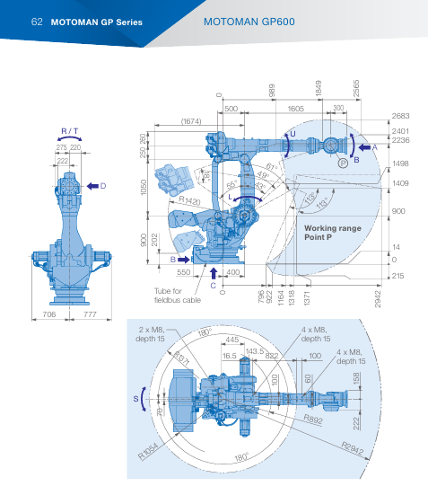 Pre-owned YASKAWA MOTOMAN GP600 Super Heavy-Duty 6-Axis Robot, 600kg Payload 3220mm Reach, 6-Axis Articulated Robot for Heavy Manufacturing