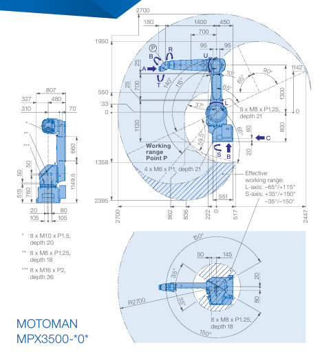 Pre-owned Motoman MPX3500 High-reach Spray Robot, Multi-mount, For Heavy Large Workpiece Coating