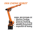 Pre-owned KUKA KR35 R1840-2E Extended Reach Heavy Payload Robotic Arm