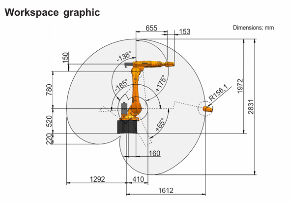 Pre-owned KUKA KR16 R1610-2 Precision Robotic Arm for Grinding Assembly Tending