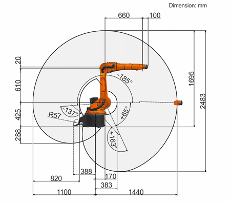Used KUKA KR10 R1440‑2 6‑Axis Robotic Arm for Pick‑and‑Place Automation