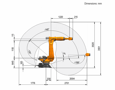 Pre-owned KUKA KR 120 R2700-2 HO Hygienic Robot | 120kg Food Beverage Handling