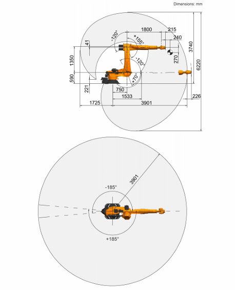 Surplus KUKA KR 120 R3900-2 K Robot | 120kg 3904mm Reach Palletizing Console Robot