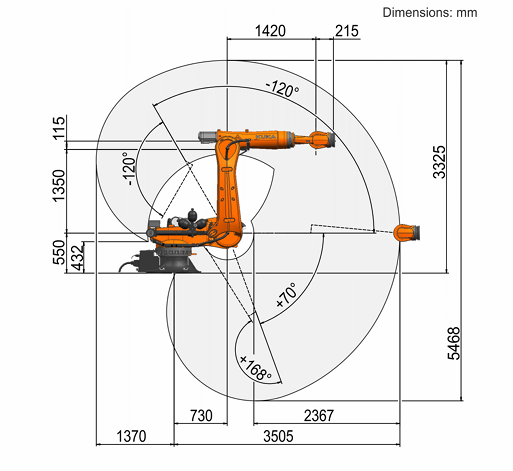 Ex-industrial KUKA KR 180 R3500-2 K Robot | 180kg 3505mm Reach Palletizing Handling