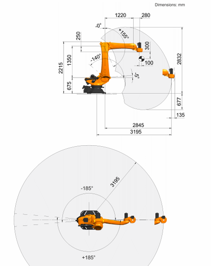 Ex-industrial KUKA KR 180 R3200-2 PA-HO | Food Hygiene Palletizing Robot 180kg