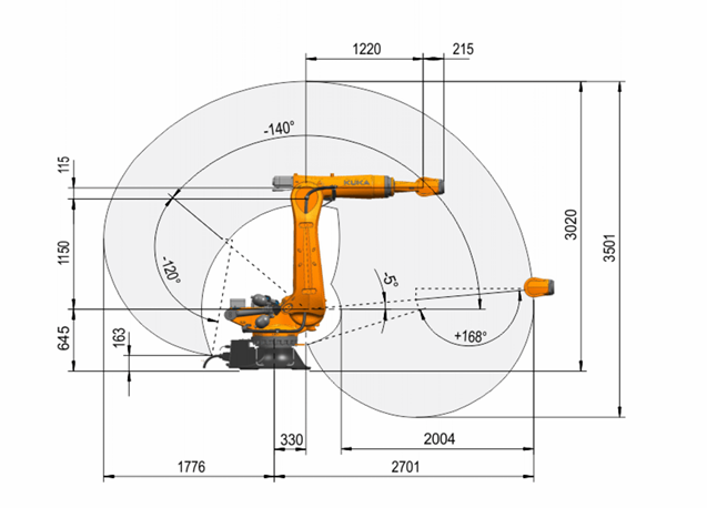 Ex-industrial KUKA KR 210 R2700-2 F Robot | 210kg Foundry Robot for Die Casting & Heat Treatment