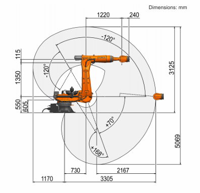Second-hand KUKA KR 210 R3300-2 K-F Robot | 210kg Foundry Palletizing IP67 3305mm