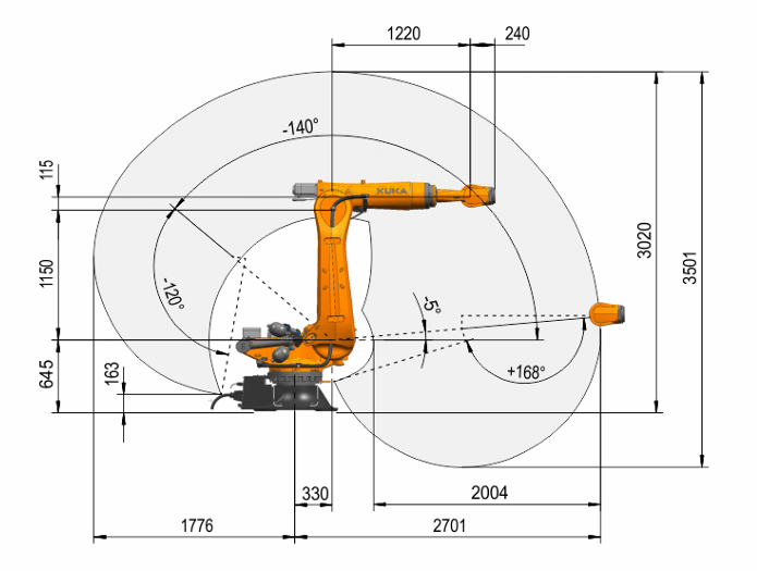 Second-hand KUKA KR 300 R2700-2 C Robot | 300kg Cleanroom ISO Class 6 for Assembly