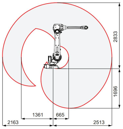 Refurbished ABB IRB4600-20/2.50 Six-Axis Robot | 20kg Payload, 2.50m Reach, Flexible Installation