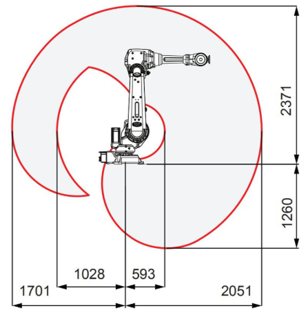 Refurbished ABB IRB 4600-45/2.05 6-Axis Articulated Robot, 45kg Payload, 2.05m Reach, Multi-Mount Compatible, Used Pre-Owned Industrial Robot Arm In Stock