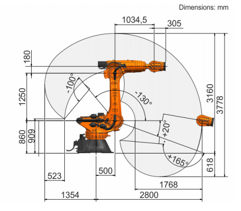 Used KUKA KR 640 R2800‑2 F Foundry Robot, Surplus FORTEC‑2 Ultra 6‑Axis Manipulator for High‑dust & High‑temperature Foundry Workshops