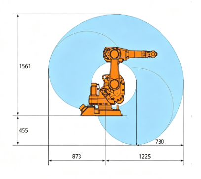 Refurbished ABB IRB 1600‑10/1.2 6‑Axis Industrial Robot,10kg Payload 1.2m Reach,Compact Short Arm for Machine Tending & Welding