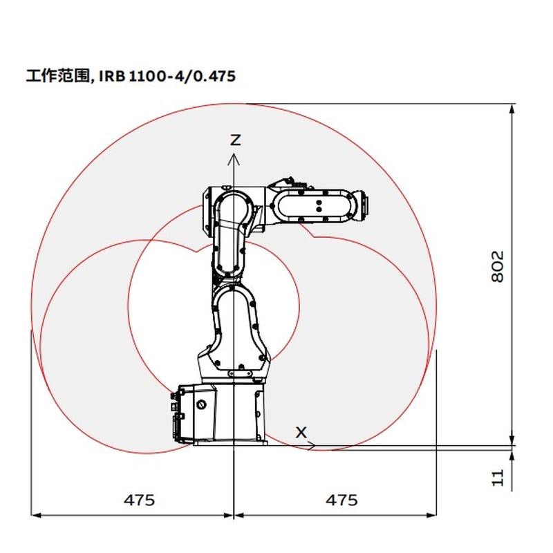 Refurbished Used Pre owned ABB IRB 1100 4/0.475 6 Axis Robot,4kg Payload 0.475m Reach, Fully Overhauled Second hand Ultra compact Robot for 3C Precision Assembly