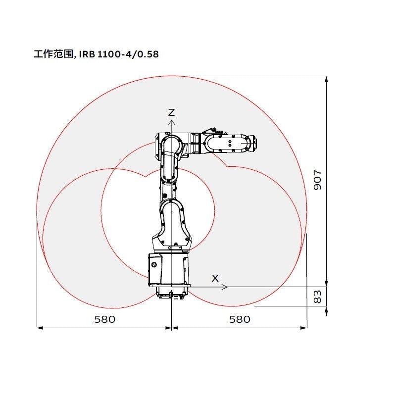 Refurbished Used Pre owned ABB IRB 1100 4/0.58 6 Axis Robot,4kg Payload 0.58m Reach, Fully Overhauled Second hand Ultra compact Robot for 3C Precision Assembly