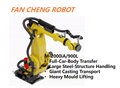 Pre-owned FANUC M-2000iA/900L 6-Axis Ultra-Heavy-Payload Robot 900kg Payload 4683mm Long Reach for Large Structure Handling & Full-Car-Body Transfer