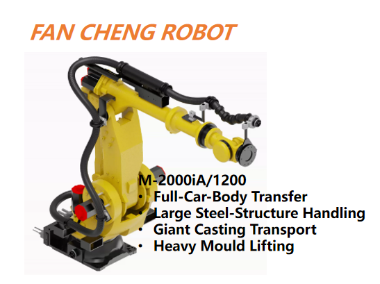 Ex-production FANUC M-2000iA/1200 6-Axis Ultra-Heavy-Payload Robot 1200kg Payload 3734mm Reach for Large Casting & Vehicle Body Handling