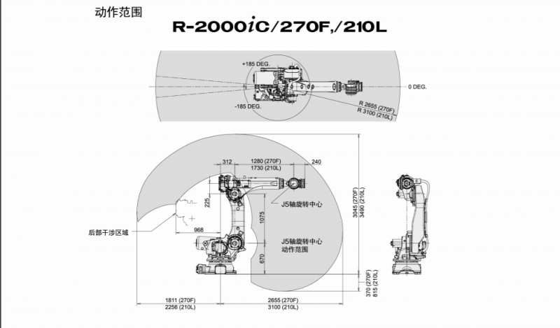 Pre-owned FANUC R-2000iC/210L 6-Axis Long-Reach Robot 210kg Payload 3100mm Reach for Long-Range Spot Welding & Material Handling