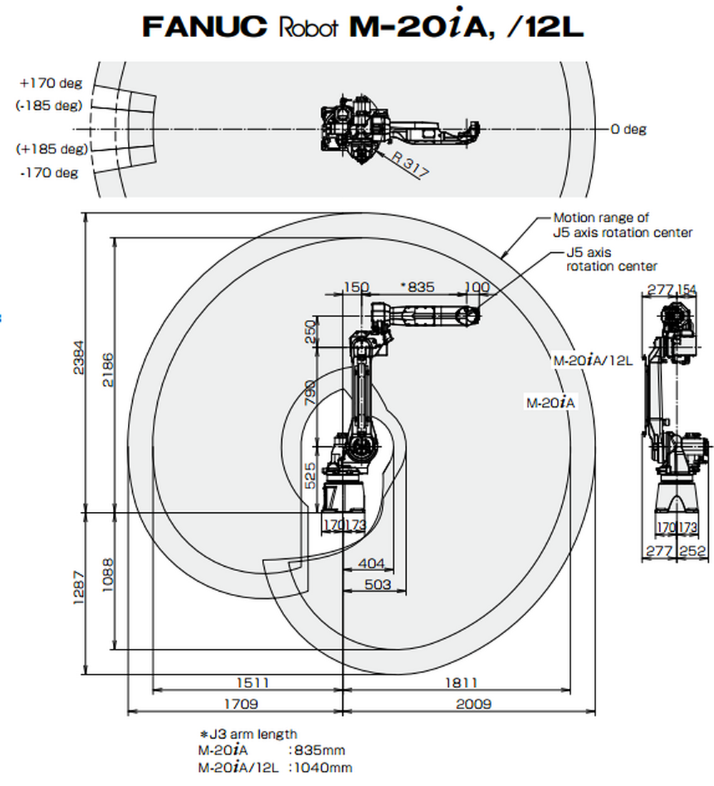 Refurbished FANUC M-20iA/12L 6-Axis Extended Arm Manipulator for Long Distance Parts Transfer & Multi-Station Handling