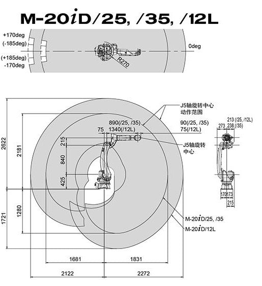 Refurbished FANUC M-20iD/25 6-Axis Upgraded Industrial Robot Internal Cable Routing for Machine Tending & Assembly