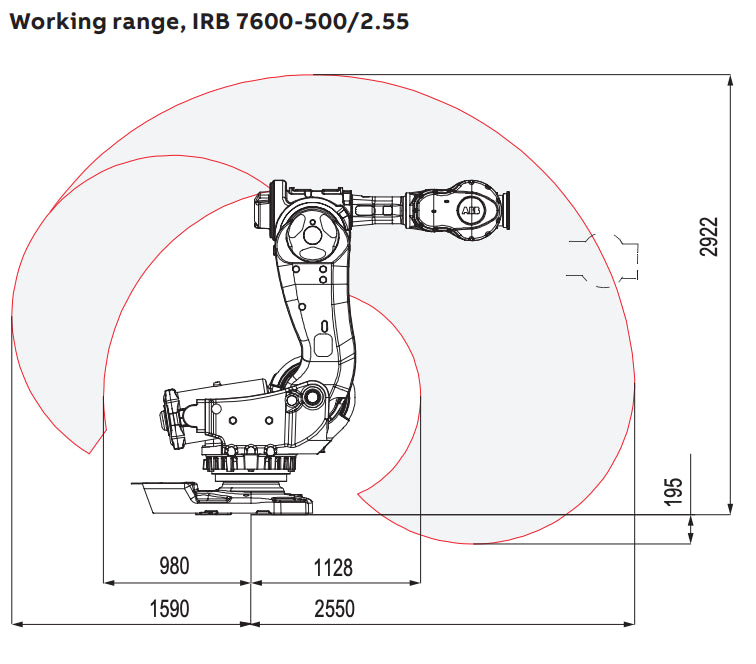 Refurbished Pre-owned ABB IRB7600-500/2.55 6 Axis Ultra Heavy-Duty Articulated Robot, Second-hand Robotic Arm, 500kg Max Payload 2.55m Reach