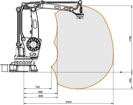 Pre‑owned ABB IRB460-110/2.4 Industrial Robot Arm, End‑of‑line Palletizing & Depalletizing with IRC5 Controller